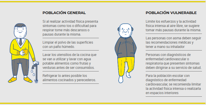 Image alerta amarilla