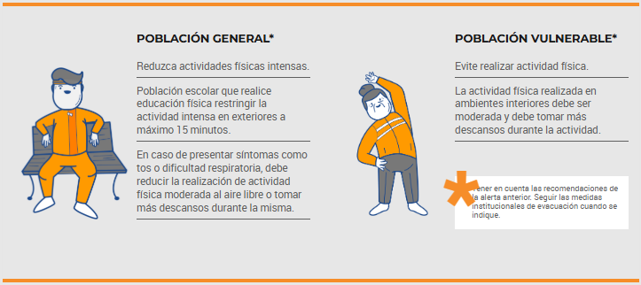 Image alerta naranja