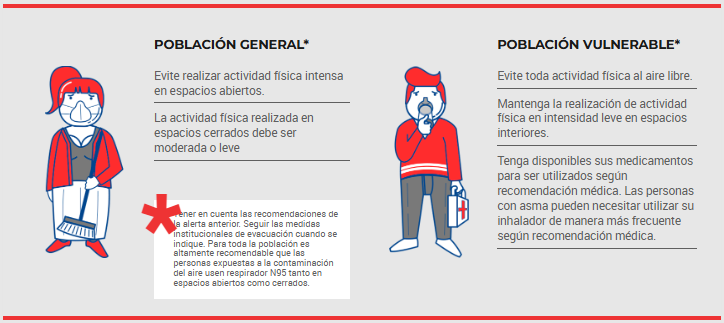 Image alerta roja